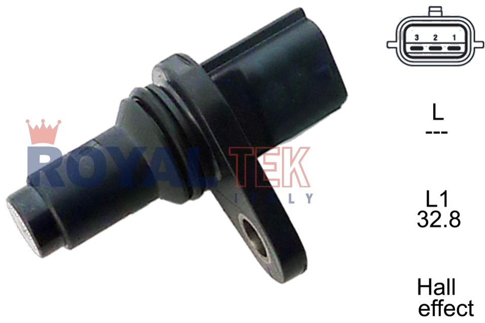 CODIGO ARTICULO - DESCRIPCION